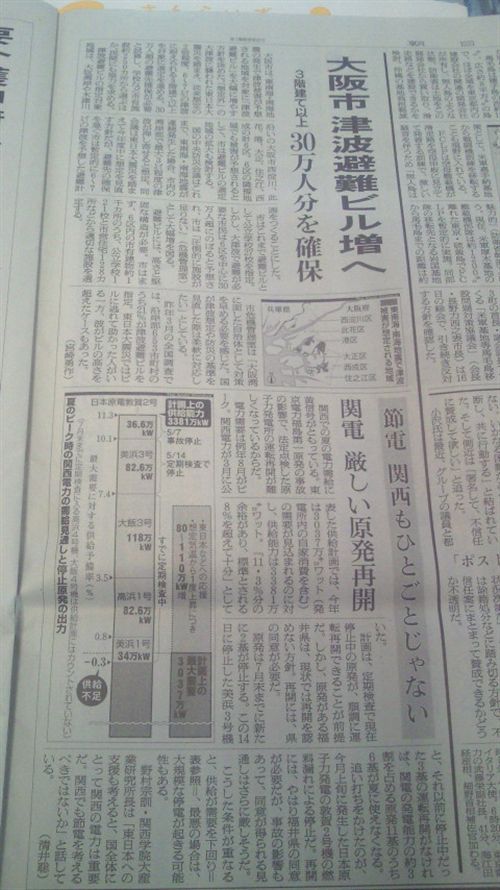 20110517関電記事_R.jpg